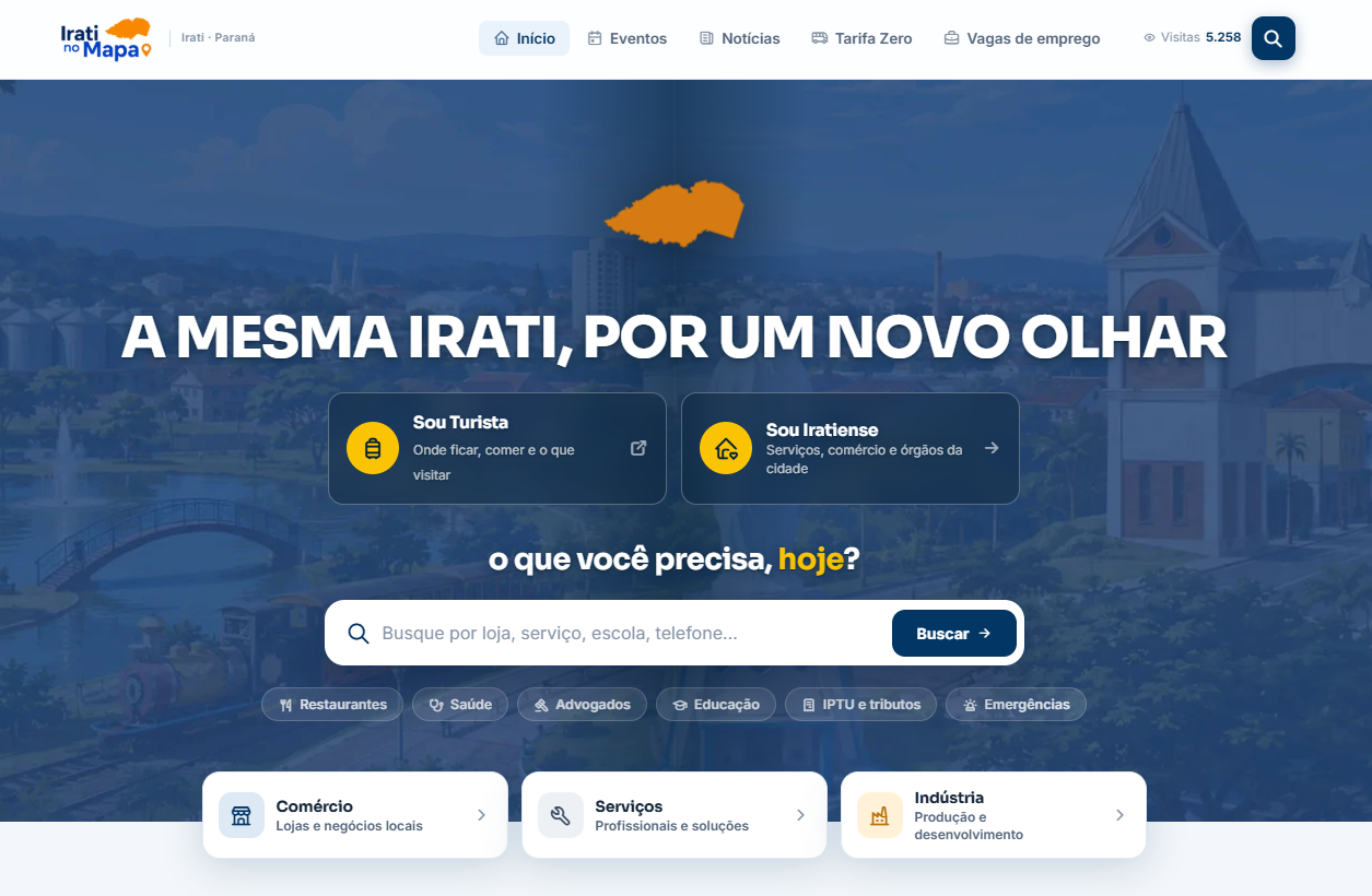 Irati no Mapa